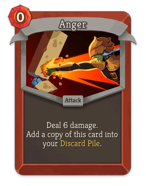 Anger